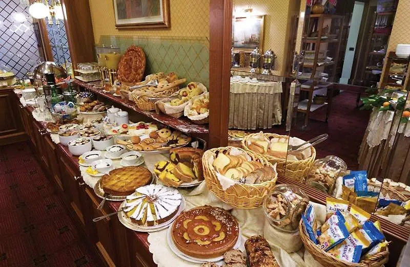 Hotel Berna Milán